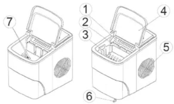 Mellerware Ice Master ICM001WH - 1
