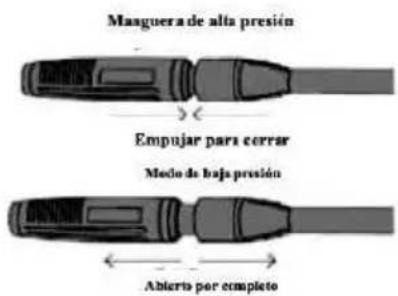 Di4 Acqua Rs3 - Funcionamiento a alta/baja presión - 1