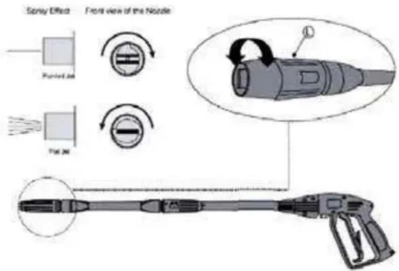 Di4 Acqua Rs3 - Gun operation - 1
