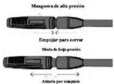 Di4 Acqua Rs3 - Funcionamento em BAIXA pressão (para distribuição de detergente de limpeza) - 1