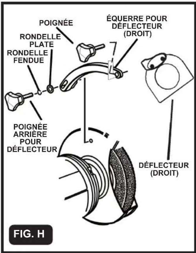 RIKON 80-820 - AVERTISSEMENT - 1