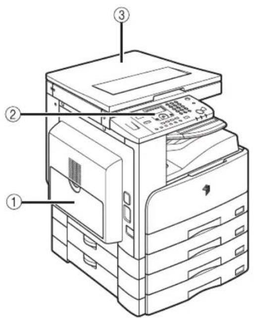 CANON imageRUNNER 2422 - Außenansicht - 1