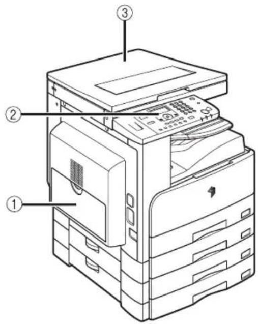 CANON imageRUNNER 2422 - Vista esterna - 1