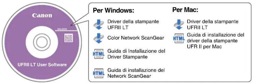 CANON imageRUNNER 2422 - CD-ROM del software utente UFRII LT - 1