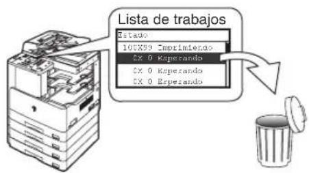 CANON imageRUNNER 2422 - Configuraciones versátiles - 4