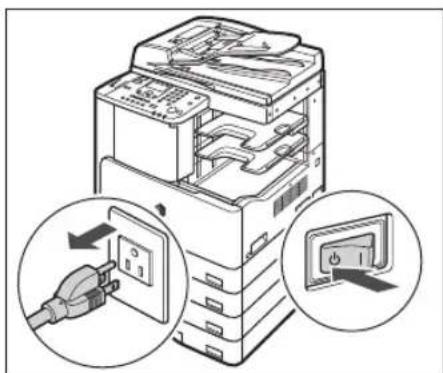 CANON imageRUNNER 2422 - Precauzioni per l'utilizzo - 3