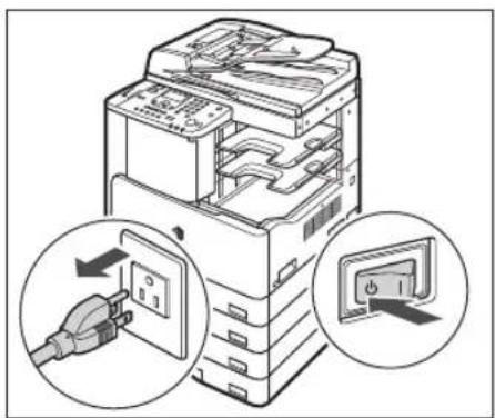CANON imageRUNNER 2422 - Vorsichtsmaßregeln für die Handhabung - 3