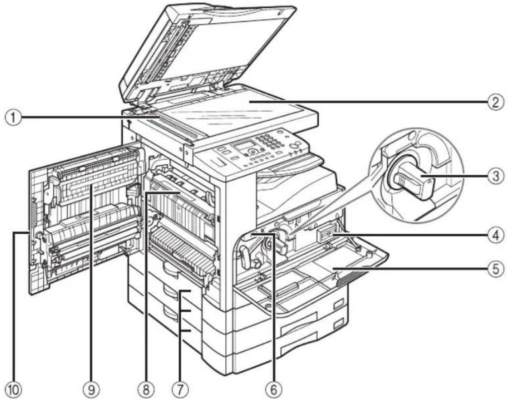 CANON imageRUNNER 2422 - Vista interna - 1
