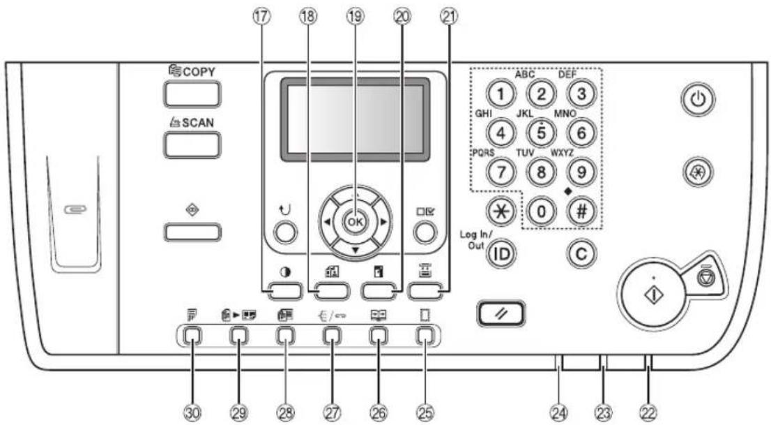 CANON imageRUNNER 2422 - ■Panel de control (continuación) - 1