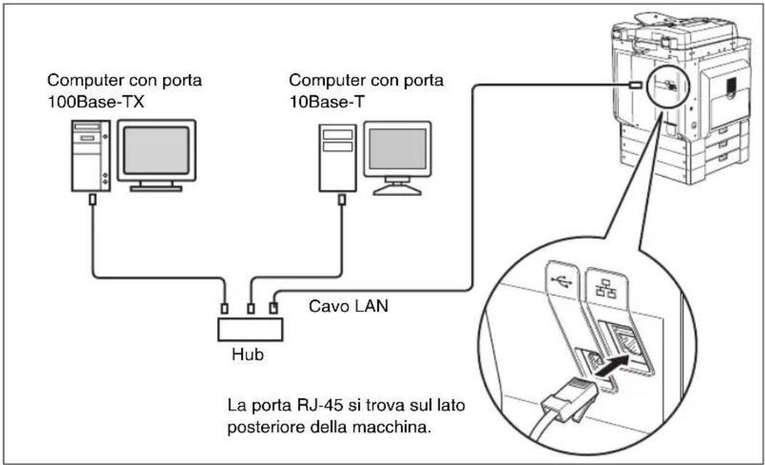 CANON imageRUNNER 2422 - ATTENZIONE - 1
