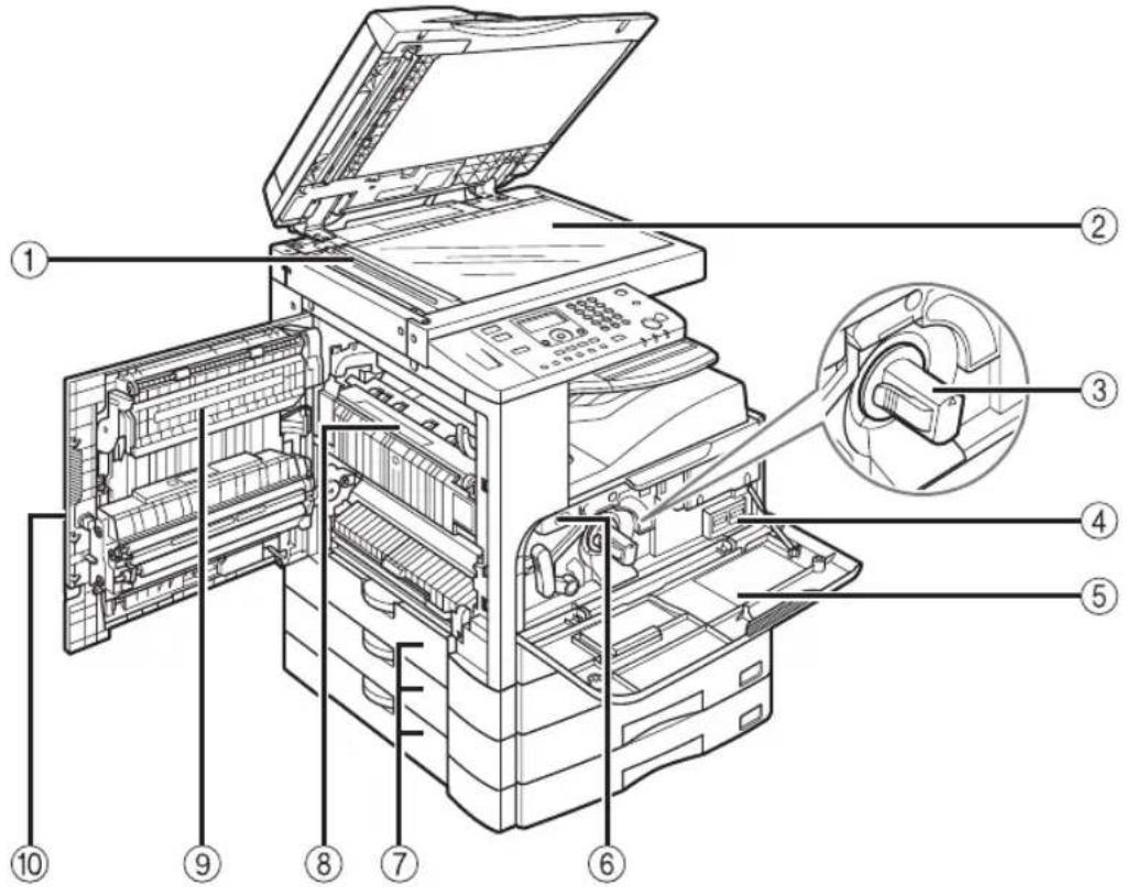 CANON imageRUNNER 2422 - Vista interior - 1