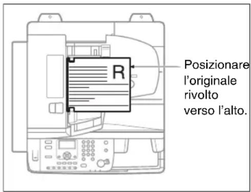 CANON imageRUNNER 2422 - Orientamento - 4