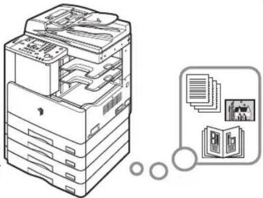 CANON imageRUNNER 2422 - Bedienung und verwendete Terminologie - 3