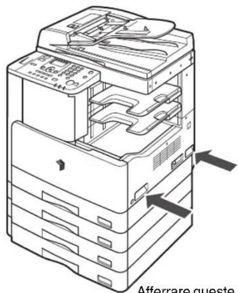 CANON imageRUNNER 2422 - Trasporto della macchina - 2