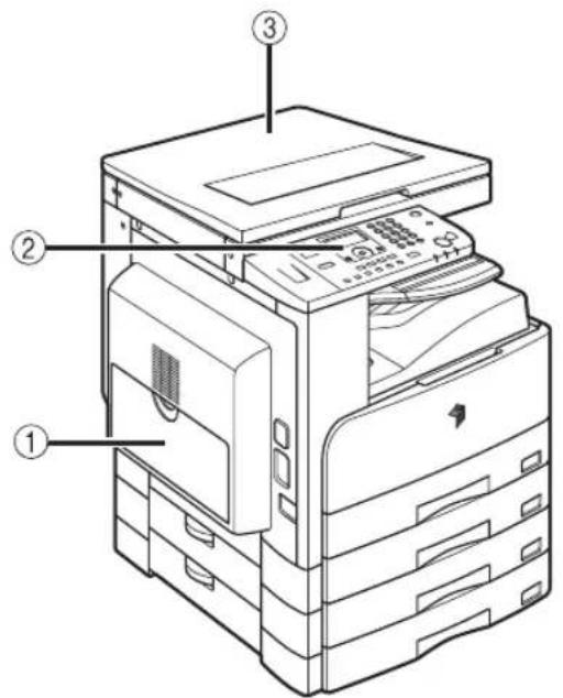 CANON imageRUNNER 2422 - Vista exterior - 1