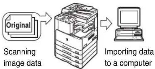 CANON imageRUNNER 2422 - Using the Remote User Interface - 2
