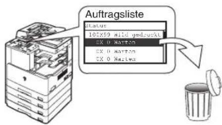 CANON imageRUNNER 2422 - Vielfältige Konfigurationsmöglichkeiten - 4