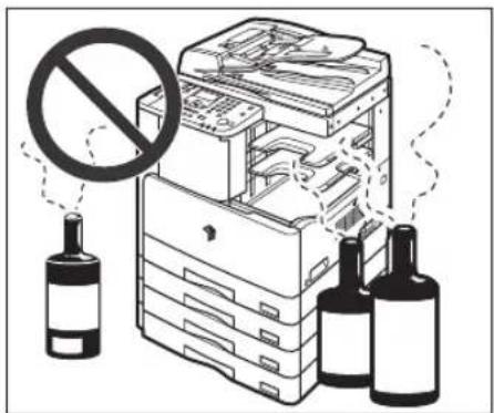 CANON imageRUNNER 2422 - ■Avoid poorly ventilated locations. - 1