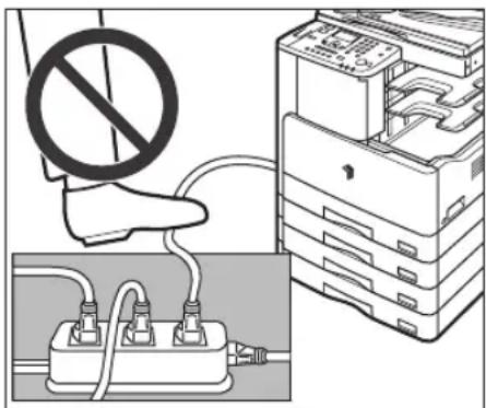 CANON imageRUNNER 2422 - Select a Safe Power Supply - 1