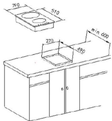 CANDY CDH32KNF - Electrical connection - 1