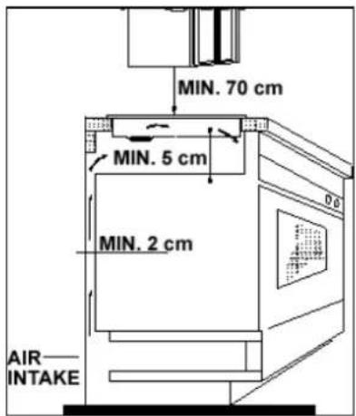 CANDY CDH32KNF - Step.3 - 3