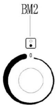 CANDY CDH32KNF - Button and Display method - 3