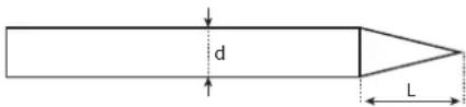 GYS PROGYS 400 TRI - SCHLEIFEN DER WOLFRAM-ELEKTRODE - 1