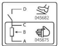 GYS PROTIG 250 DC TRI - COMANDO A DISTANZA - 3