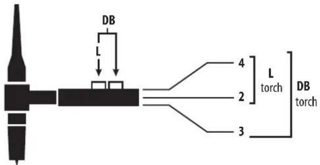 GYS PROTIG 250 DC TRI - Job deletion - 7