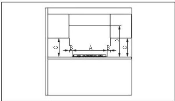 FRANKE FHMA 755 4G DC MB C - Requisitos para el gabinete - 1