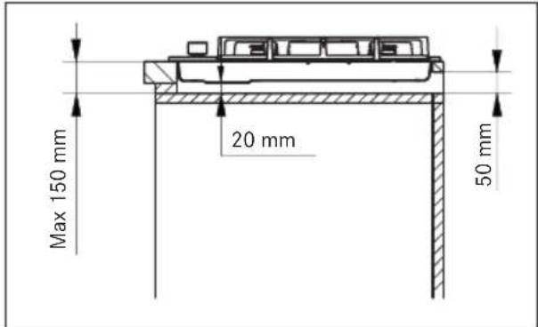 FRANKE FHMA 755 4G DC MB C - MINIMUM BOYUTLAR (MM) - 3