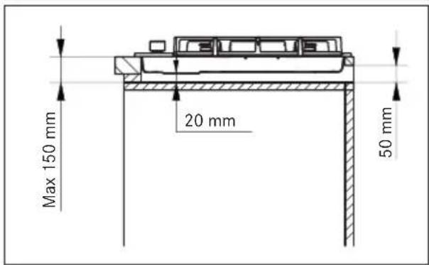 FRANKE FHMA 755 4G DC MB C - MINIMUM DIMENSIONS (MM) - 3