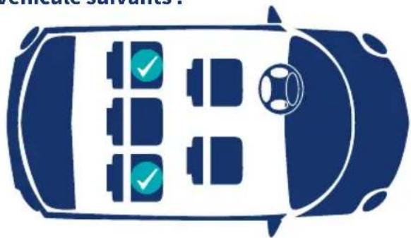Giordani City Lifestyle Deluxe - On peut monter le siège auto sur les sièges du véhicule suivants : - 1