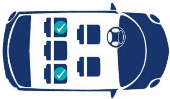 Giordani City Lifestyle Deluxe - USE IN THE VEHICLE: - 1