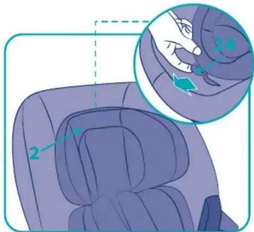 Giordani City Lifestyle Deluxe - 9-position height adjustment of the headrest: - 1