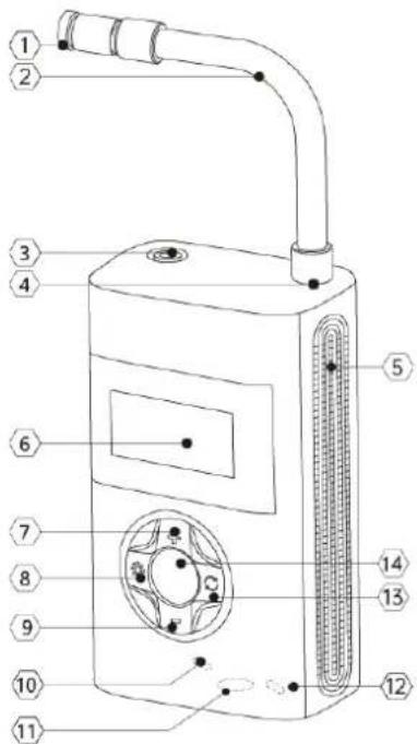 BLAUPUNKT TPM 124 - Instruction Parts info: - 1