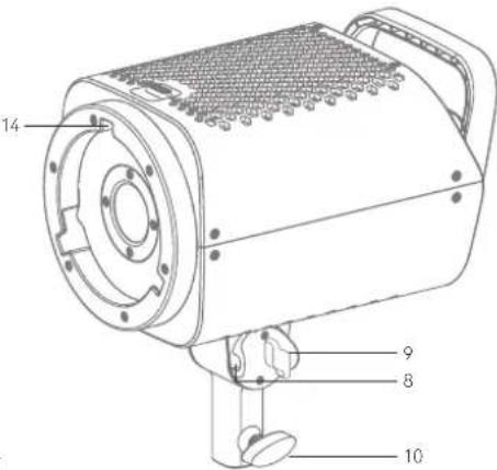 GODOX LA300R - Avertissement - 3