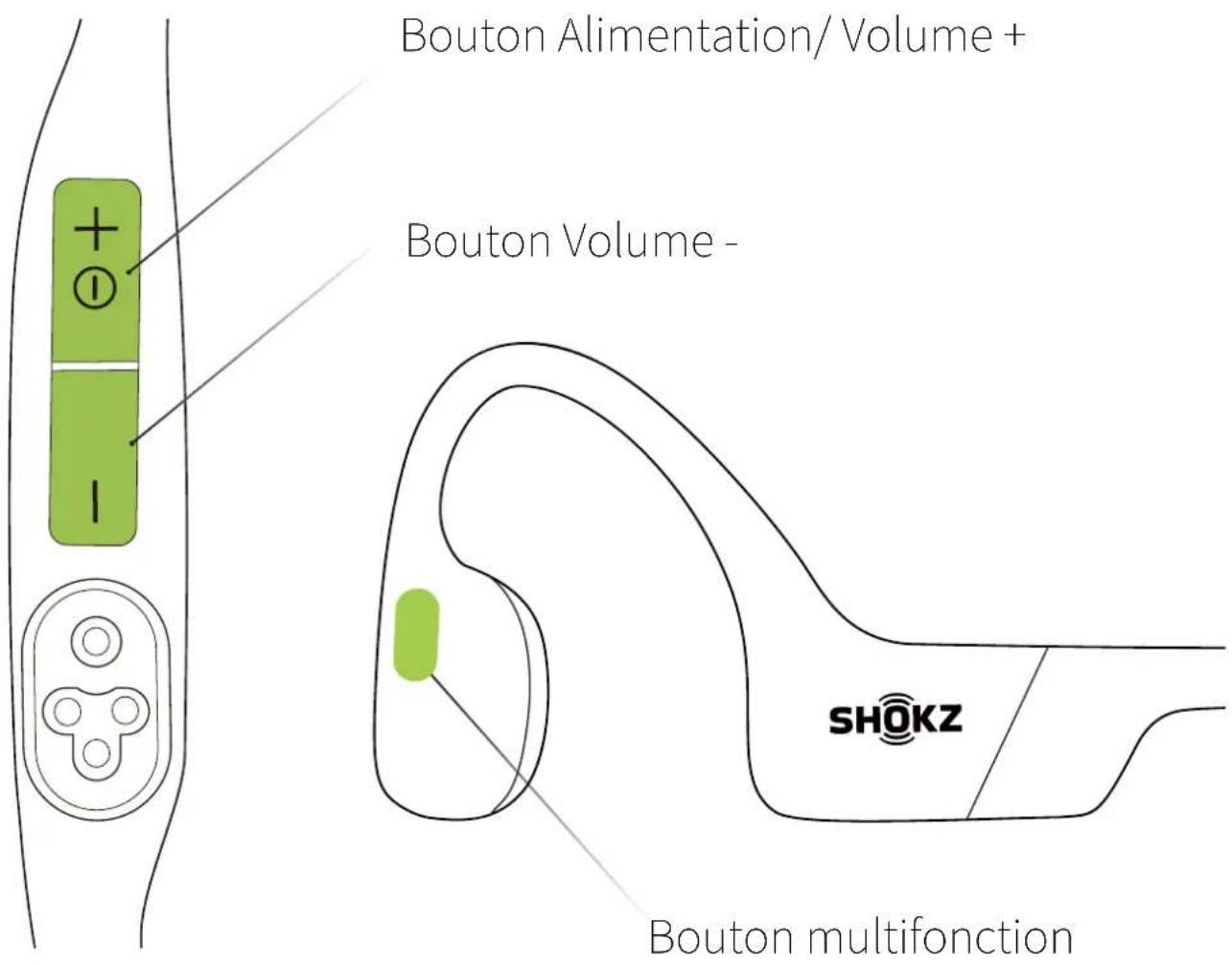 SHOKZ OpenSwim Pro - Rétablir les paramètres d'usine - 2