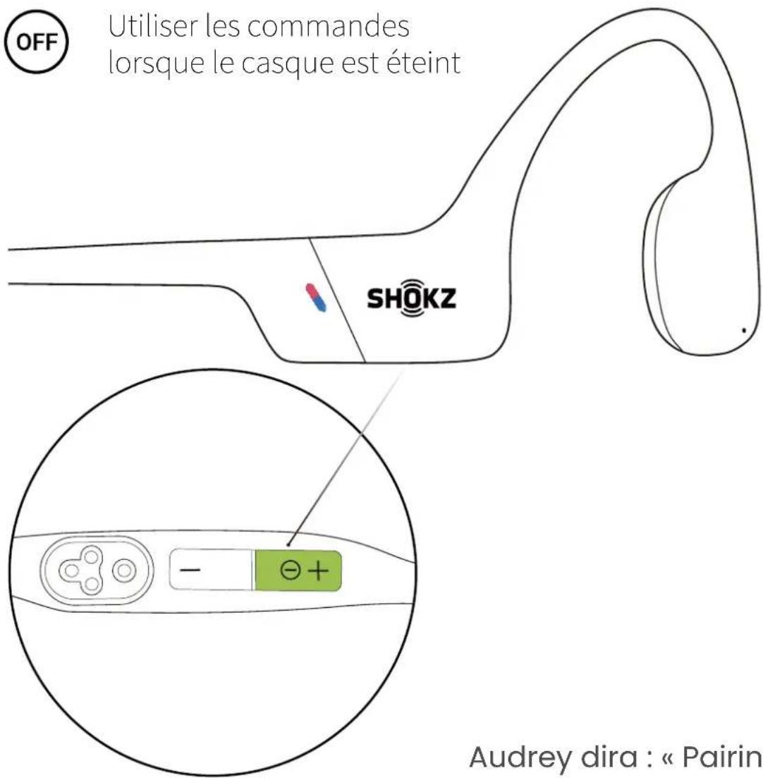 SHOKZ OpenSwim Pro - Rétablir les paramètres d'usine - 1