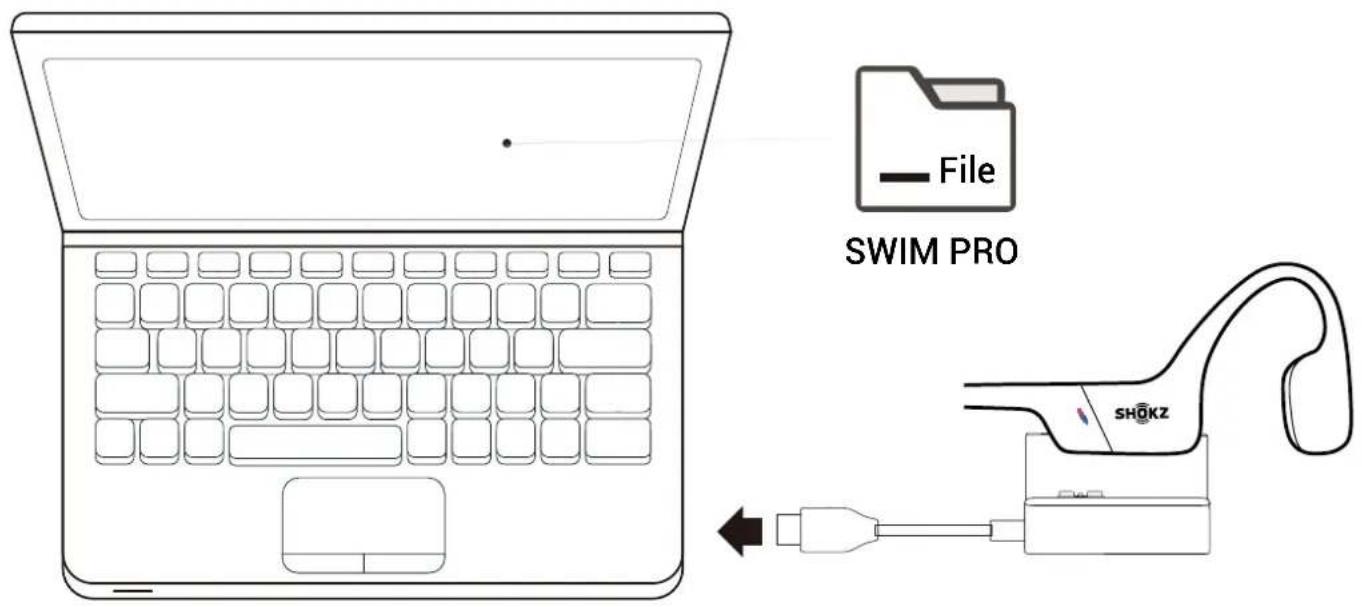 SHOKZ OpenSwim Pro - Transférer des fichiers - 1