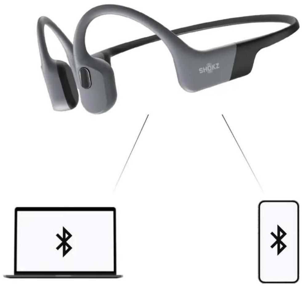 SHOKZ OpenSwim Pro - Appairage multipoint - 1