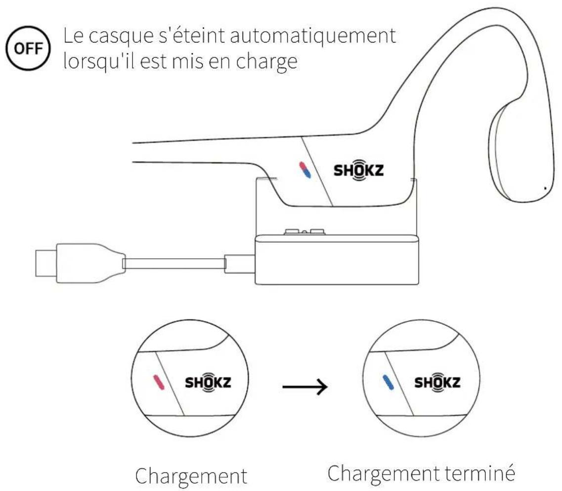 SHOKZ OpenSwim Pro - Conseils pour le chargement - 1