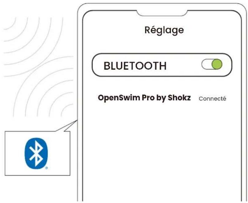 SHOKZ OpenSwim Pro - Appairage - 2