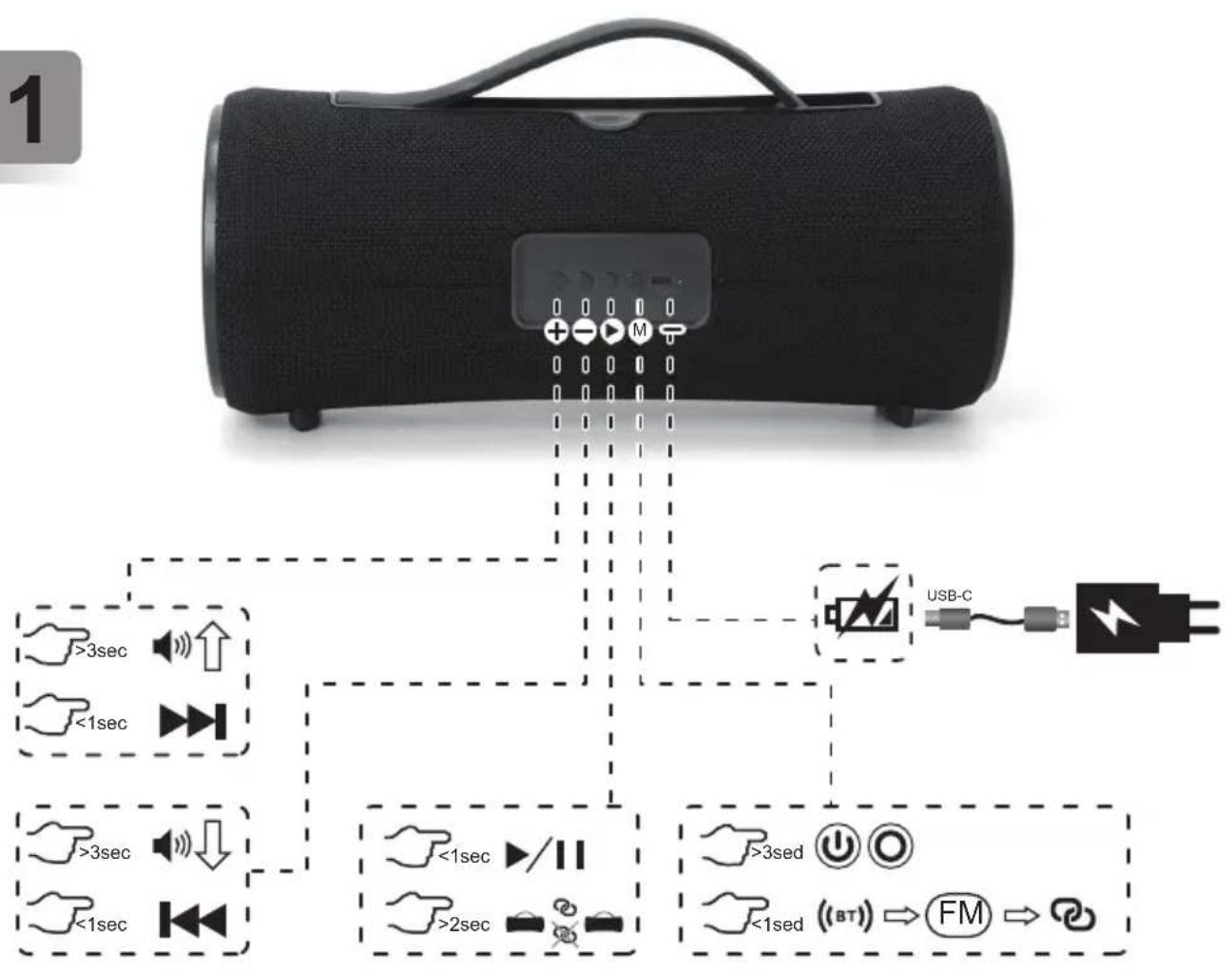 GMB Audio SPK-BT-LED-04 - SPK-BT-LED-04 - 1