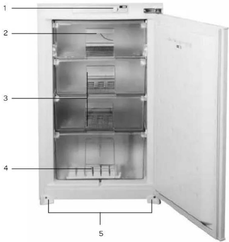 INVENTUM IVR0882S - 5 - 1
