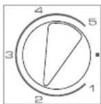 INVENTUM IVR0882S - THERMOSTAT SETTING - 1