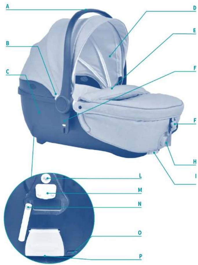 Giordani Metropolitan Pro - E CONTENIDO - 51