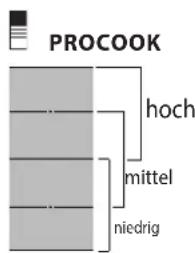 FRANKE FMA 654 I FP XS - Kochen - 1