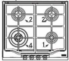 2 2 4 1