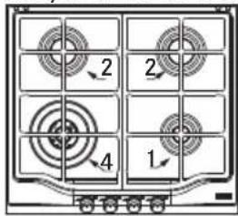 2 2 4 1